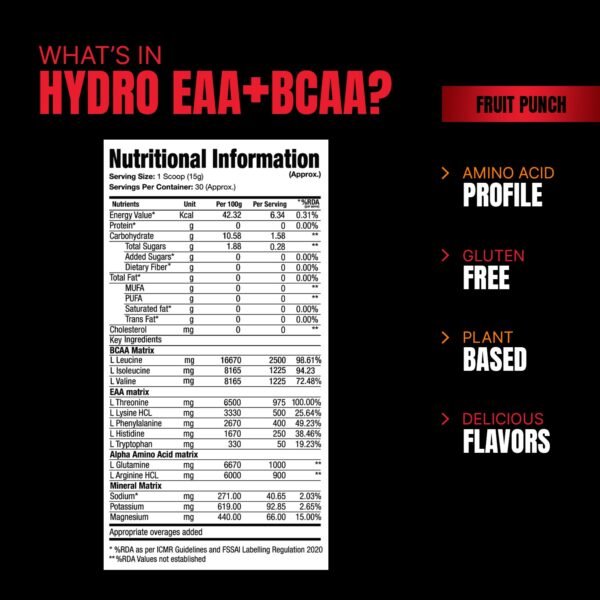 ProSupps Hydro Eaa + Bcaa - 450 gm (0.99 Lb)